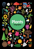 Plantes - Plants