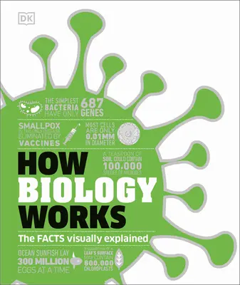 Comment fonctionne la biologie - How Biology Works