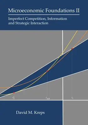 Fondements microéconomiques II : Concurrence imparfaite, information et interaction stratégique - Microeconomic Foundations II: Imperfect Competition, Information, and Strategic Interaction