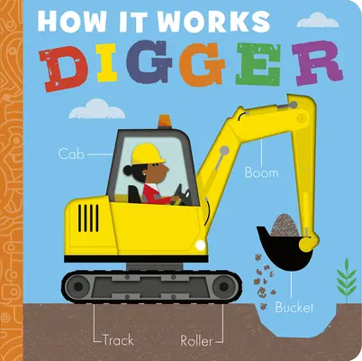 Comment ça marche : Creuseur - How It Works: Digger