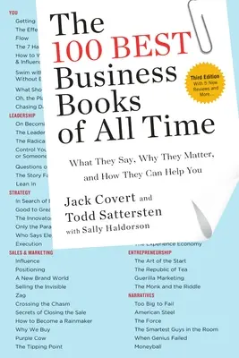 Les 100 meilleurs livres d'affaires de tous les temps : ce qu'ils disent, pourquoi ils sont importants et comment ils peuvent vous aider - The 100 Best Business Books of All Time: What They Say, Why They Matter, and How They Can Help You