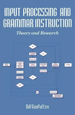 Traitement de l'input et enseignement de la grammaire dans l'acquisition d'une seconde langue - Input Processing and Grammar Instruction in Second Language Acquisition