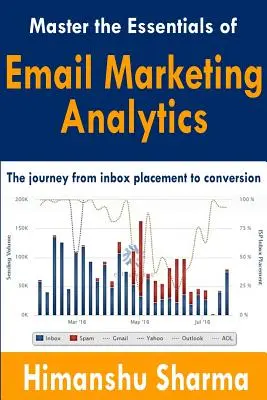 Maîtriser les fondamentaux de l'analyse du marketing par e-mail - Master the Essentials of Email Marketing Analytics