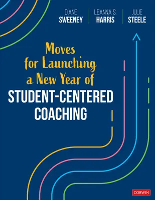 Les mouvements pour lancer une nouvelle année de coaching centré sur l'élève - Moves for Launching a New Year of Student-Centered Coaching