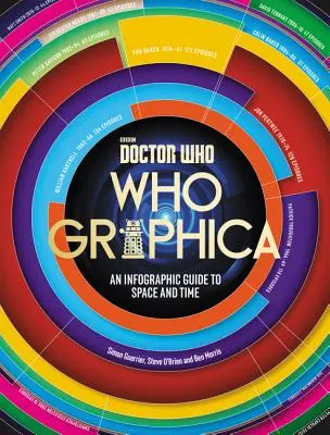 Doctor Who : Whographica : Guide infographique de l'espace et du temps - Doctor Who: Whographica: An Infographic Guide to Space and Time