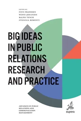 Les grandes idées de la recherche et de la pratique en relations publiques - Big Ideas in Public Relations Research and Practice