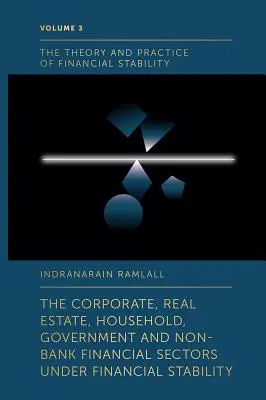 Les secteurs financiers des entreprises, de l'immobilier, des ménages, de l'État et non bancaire dans un contexte de stabilité financière - The Corporate, Real Estate, Household, Government and Non-Bank Financial Sectors Under Financial Stability