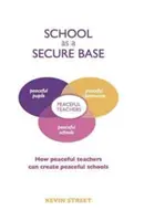 L'école comme base de sécurité - Comment des enseignants pacifiques peuvent créer des écoles pacifiques - School as a Secure Base - How Peaceful Teachers Can Create Peaceful Schools