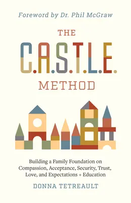 La méthode C.A.S.T.L.E. - The C.A.S.T.L.E. Method