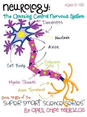 Neurologie : L'étonnant système nerveux central - Neurology: The Amazing Central Nervous System