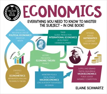 Un diplôme dans un livre : L'économie : Tout ce qu'il faut savoir pour maîtriser le sujet - en un seul livre ! - A Degree in a Book: Economics: Everything You Need to Know to Master the Subject - In One Book!