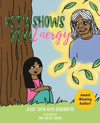 Pet'a montre Keya Energy - Pet'a Shows Keya Energy
