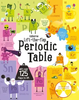 Tableau périodique à soulever - Lift the Flap Periodic Table