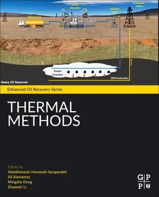 Méthodes thermiques - Thermal Methods