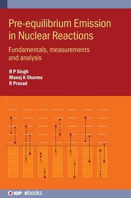 Émission à l'équilibre dans les réactions nucléaires : Principes fondamentaux, mesures et analyse - Pre-equilibrium Emission in Nuclear Reactions: Fundamentals, measurements and analysis
