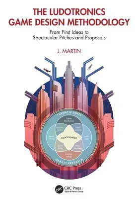 La méthodologie de conception de jeux Ludotronics : Des premières idées aux présentations et propositions spectaculaires - The Ludotronics Game Design Methodology: From First Ideas to Spectacular Pitches and Proposals