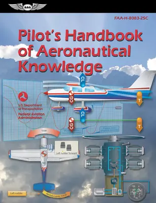 Manuel des connaissances aéronautiques du pilote (2023) : Faa-H-8083-25c (Federal Aviation Administration (FAA)) - Pilot's Handbook of Aeronautical Knowledge (2023): Faa-H-8083-25c (Federal Aviation Administration (FAA))