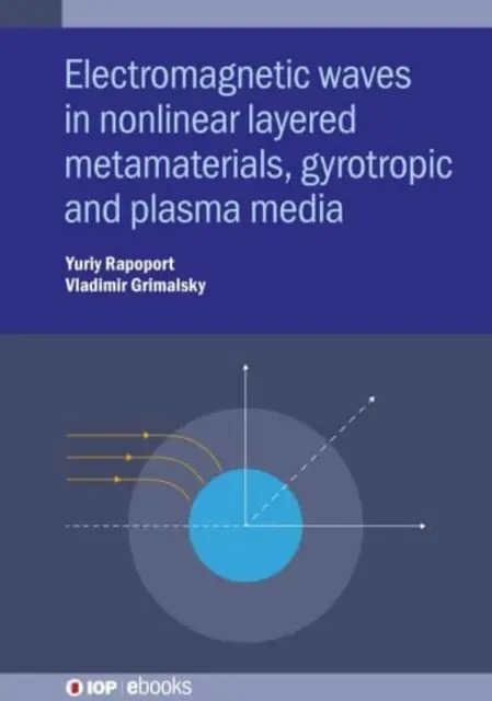 Ondes électromagnétiques dans les métamatériaux non linéaires : Gyrotropic, Plasmonic and Layered Media (en anglais) - Electromagnetic Waves in Nonlinear Metamaterials: Gyrotropic, Plasmonic and Layered Media