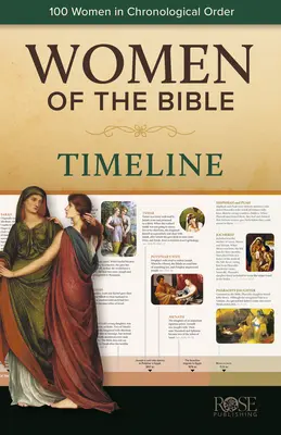 La chronologie des femmes de la Bible - Women of the Bible Timeline