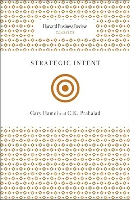 Intention stratégique - Strategic Intent