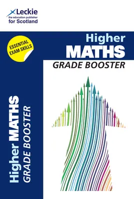 Higher Maths - Maximiser les notes et minimiser les erreurs pour obtenir la meilleure note possible - Higher Maths - Maximise Marks and Minimise Mistakes to Achieve Your Best Possible Mark