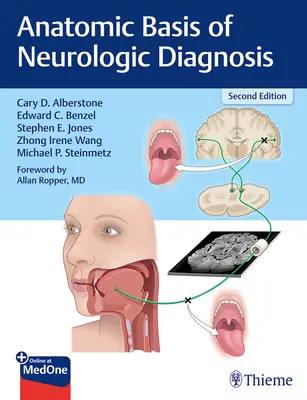 Base anatomique du diagnostic neurologique - Anatomic Basis of Neurologic Diagnosis