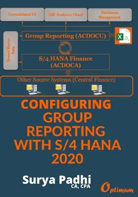 Configurer le reporting de groupe avec S/4 HANA 2020 - Configuring Group Reporting With S/4 HANA 2020
