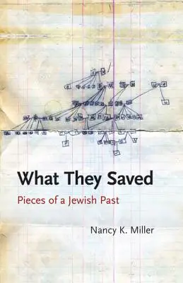 Ce qu'elles ont sauvé : Morceaux d'un passé juif - What They Saved: Pieces of a Jewish Past