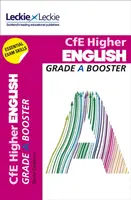 Higher English - Maximiser les notes et minimiser les erreurs pour obtenir la meilleure note possible - Higher English - Maximise Marks and Minimise Mistakes to Achieve Your Best Possible Mark