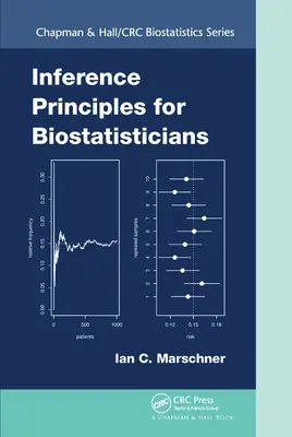 Principes d'inférence pour les biostatisticiens - Inference Principles for Biostatisticians