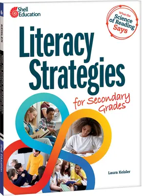 Ce que dit la science de la lecture : Stratégies d'alphabétisation pour le secondaire - What the Science of Reading Says: Literacy Strategies for Secondary Grades