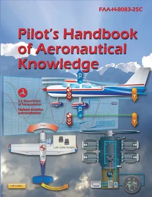 Manuel des connaissances aéronautiques du pilote FAA-H-8083-25C (édition 2023) (Federal Aviation Administration (FAA)) - Pilot's Handbook of Aeronautical Knowledge FAA-H-8083-25C (2023 Edition) (Federal Aviation Administration (FAA))