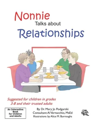 Nonnie parle de relations - Nonnie Talks about Relationships