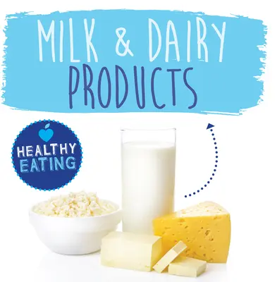 Lait et produits laitiers - Milk & Dairy Products