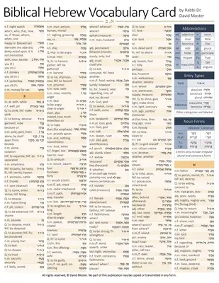 Carte de vocabulaire de l'hébreu biblique - Biblical Hebrew Vocabulary Card