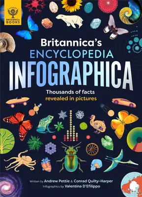 L'encyclopédie Infographica de Britannica : des milliers de faits et de chiffres sur la Terre, l'espace, les animaux, le corps, la technologie et plus encore... révélés en images. - Britannica's Encyclopedia Infographica: 1,000s of Facts & Figures--About Earth, Space, Animals, the Body, Technology & More--Revealed in Pictures