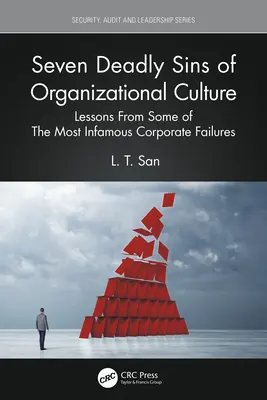 Les sept péchés capitaux de la culture organisationnelle : Leçons tirées de certains des échecs d'entreprises les plus tristement célèbres - Seven Deadly Sins of Organizational Culture: Lessons From Some of The Most Infamous Corporate Failures