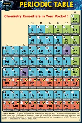 Tableau périodique (édition de poche - 4x6 pouces) : Un guide de référence plastifié pour une étude rapide - Periodic Table (Pocket-Sized Edition - 4x6 Inches): A Quickstudy Laminated Reference Guide