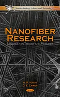 Avancées de la recherche sur les nanofibres - Nanofiber Research Advances