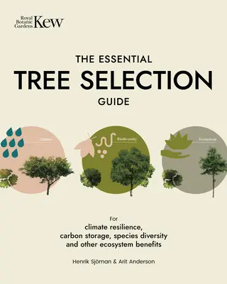 Le guide essentiel de sélection des arbres : Pour la résilience climatique, le stockage du carbone, la diversité des espèces et d'autres avantages pour les écosystèmes - The Essential Tree Selection Guide: For Climate Resilience, Carbon Storage, Species Diversity and Other Ecosystem Benefits