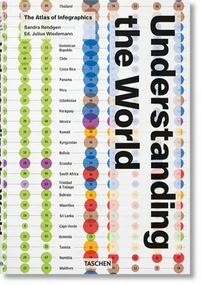 Comprendre le monde : l'Atlas des infographies - Understanding the World. the Atlas of Infographics