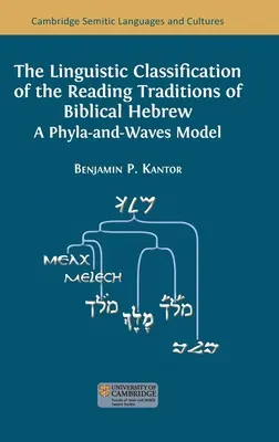 La classification linguistique des traditions de lecture de l'hébreu biblique : Un modèle de phyla et d'ondes - The Linguistic Classification of the Reading Traditions of Biblical Hebrew: A Phyla-and-Waves Model