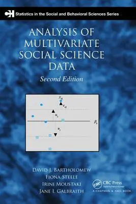 Analyse de données multivariées en sciences sociales - Analysis of Multivariate Social Science Data