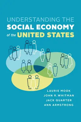 Comprendre l'économie sociale des États-Unis - Understanding the Social Economy of the United States