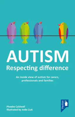 L'autisme : Respecter la différence - Autism: Respecting Difference