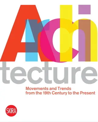 Architecture : Mouvements et tendances du XIXe siècle à nos jours - Architecture: Movements and Trends from the 19th Century to the Present