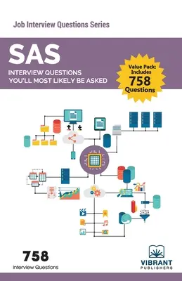 Questions d'entretien SAS qui vous seront probablement posées - SAS Interview Questions You'll Most Likely Be Asked