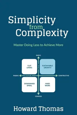 La simplicité dans la complexité : Maîtriser en faire moins pour en faire plus - Simplicity from Complexity: Master Doing Less to Achieve More