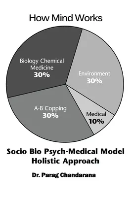 Comment fonctionne l'esprit - How Mind Works