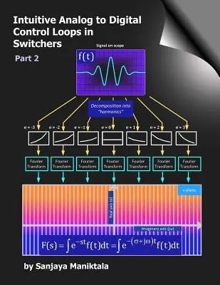 Boucles de contrôle analogique-numérique intuitives dans les commutateurs : Partie 2 - Intuitive Analog to Digital Control Loops in Switchers: Part 2